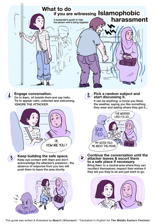 A poster to show how to be an ally.
